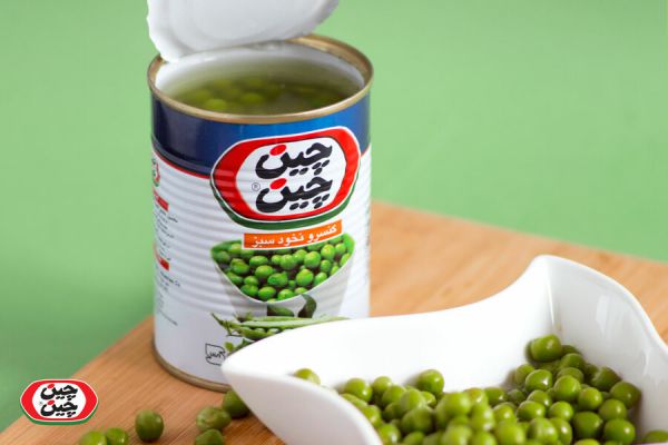 پوشش سود ۱۵۶۵ریالی برای هر سهم «غچین»