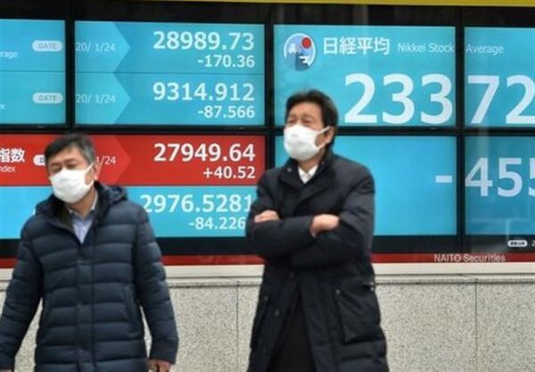 تاثیر شیوع کرونا بر کاهش ارزش بورس‌های جهانی