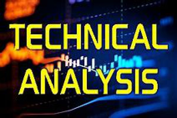 آموزش بورسی تکنیکال الگوهای ادامه دهنده مثلث متقارن (قسمت دوم)