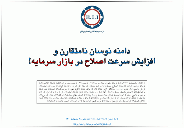 دامنه نوسان نامتقارن و افزایش اصلاح در بازار سرمایه