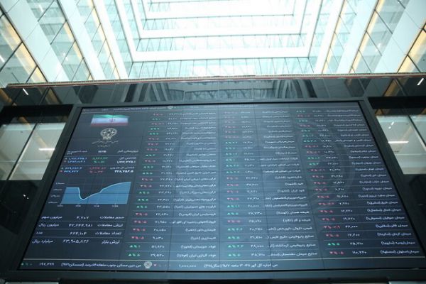 بازار سهام در شروع یک روند صعودی چند ماهه قرار دارد