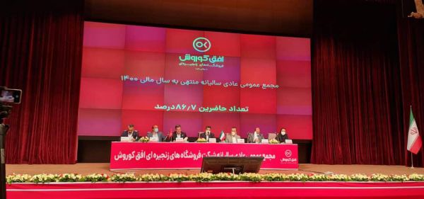 «افق» 400 ریال سود تقسیم کرد